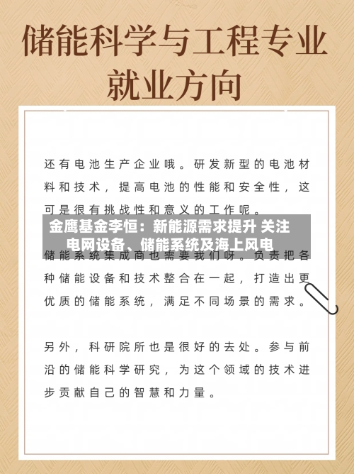 金鹰基金李恒：新能源需求提升 关注电网设备、储能系统及海上风电-第2张图片