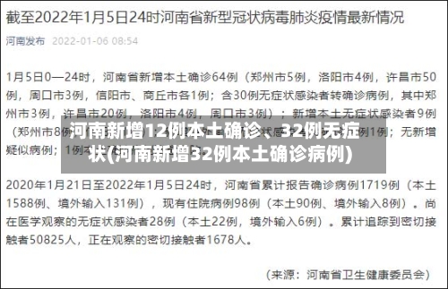 河南新增12例本土确诊	、32例无症状(河南新增32例本土确诊病例)-第2张图片
