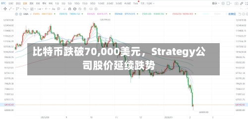比特币跌破70,000美元，Strategy公司股价延续跌势-第2张图片