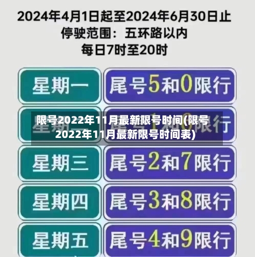限号2022年11月最新限号时间(限号2022年11月最新限号时间表)-第2张图片