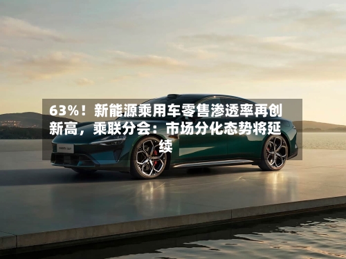 63%！新能源乘用车零售渗透率再创新高	，乘联分会：市场分化态势将延续-第2张图片