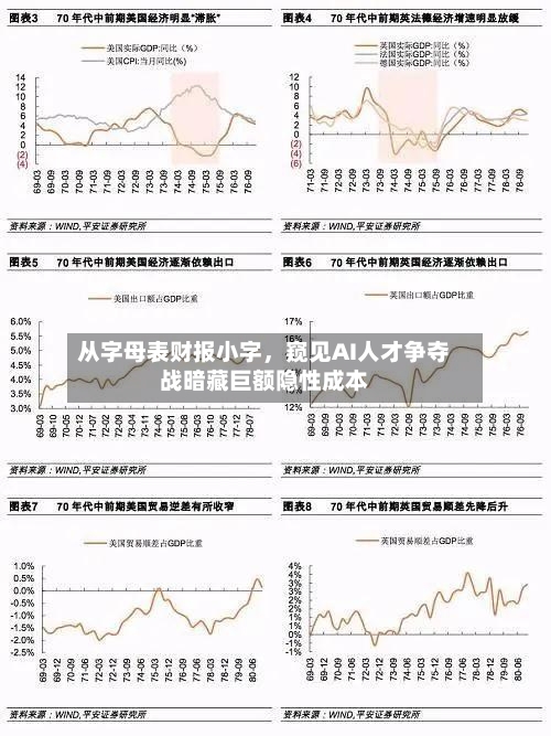 从字母表财报小字，窥见AI人才争夺战暗藏巨额隐性成本-第3张图片
