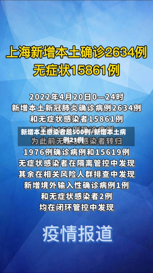 新增本土感染者超500例/新增本土病例21例