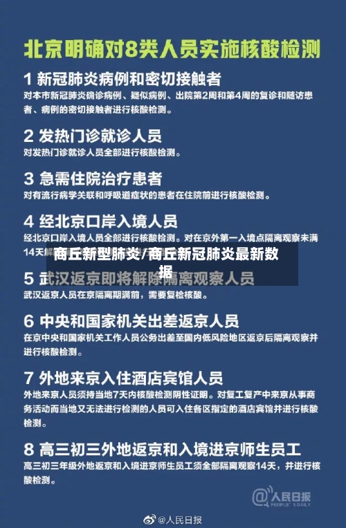 商丘新型肺炎/商丘新冠肺炎最新数据-第3张图片