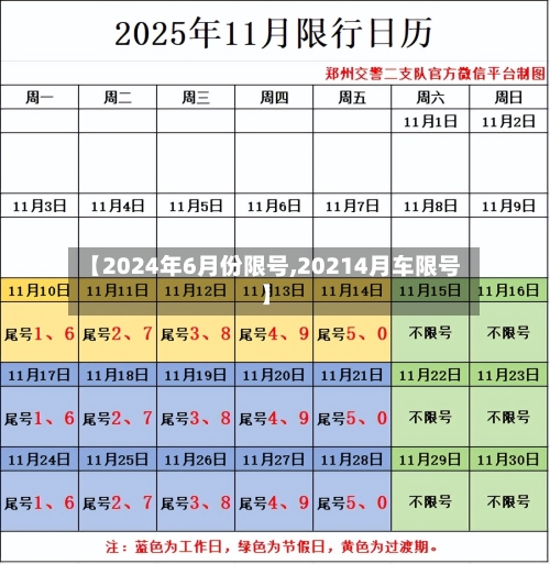 【2024年6月份限号,20214月车限号】