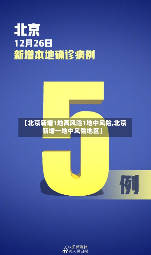 【北京新增1地高风险1地中风险,北京新增一地中风险地区】-第2张图片