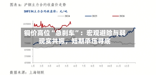 铜价高位“急刹车	”：宏观避险与弱现实共振	，短期承压寻底-第2张图片