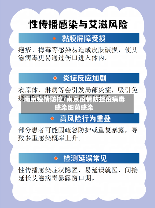 南京疫情防控/南京疫情防控疫病毒感染细菌感染-第2张图片