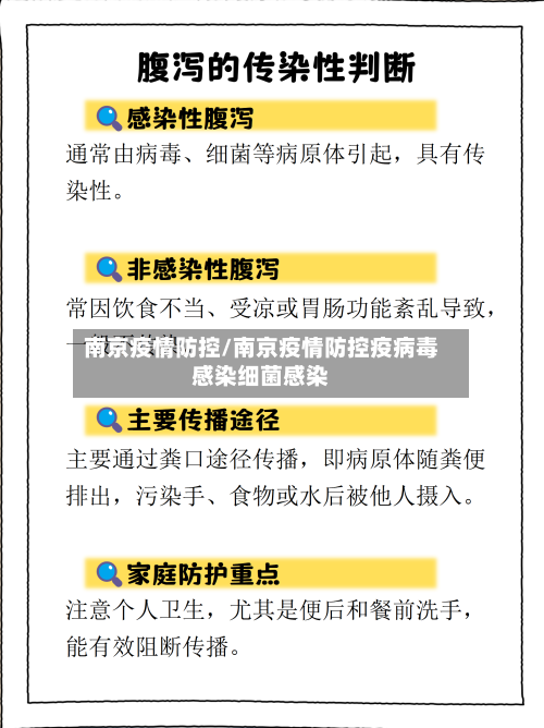 南京疫情防控/南京疫情防控疫病毒感染细菌感染-第3张图片