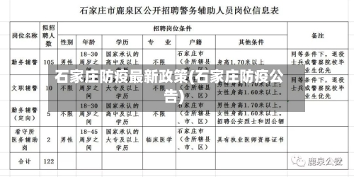 石家庄防疫最新政策(石家庄防疫公告)-第2张图片