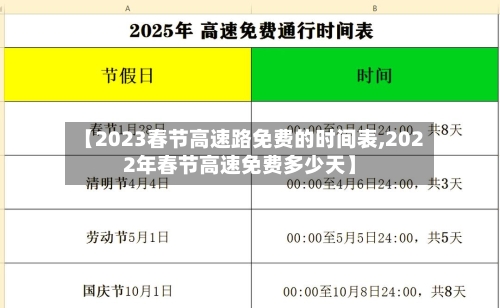 【2023春节高速路免费的时间表,2022年春节高速免费多少天】