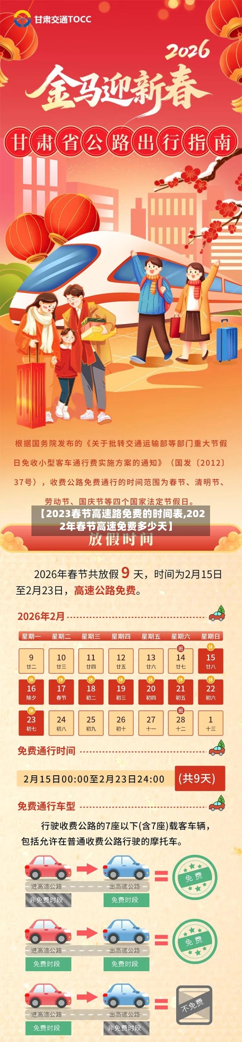 【2023春节高速路免费的时间表,2022年春节高速免费多少天】-第2张图片