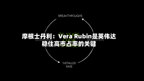 摩根士丹利:Vera Rubin是英伟达稳住高市占率的关键-第2张图片