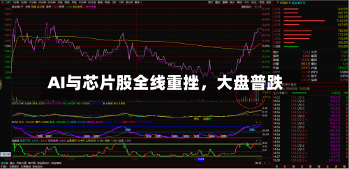 AI与芯片股全线重挫，大盘普跌-第3张图片