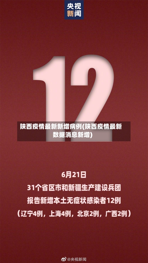 陕西疫情最新新增病例(陕西疫情最新数据消息新增)-第2张图片
