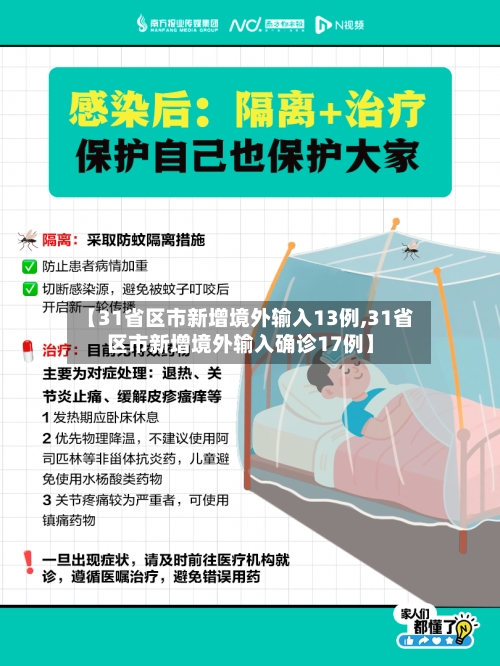 【31省区市新增境外输入13例,31省区市新增境外输入确诊17例】