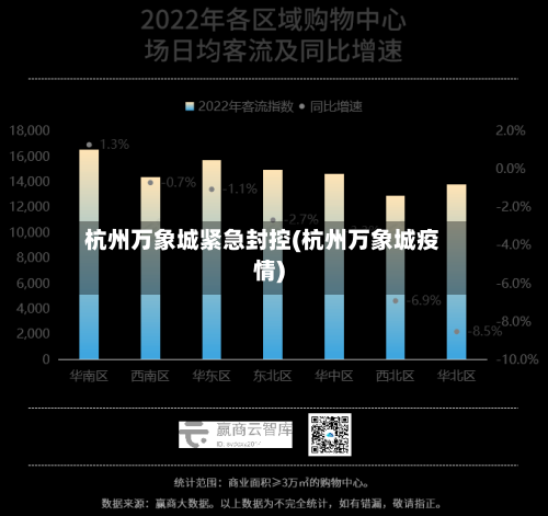 杭州万象城紧急封控(杭州万象城疫情)-第2张图片