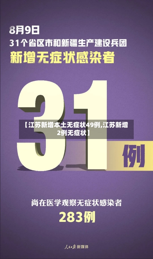 【江苏新增本土无症状49例,江苏新增2例无症状】-第2张图片