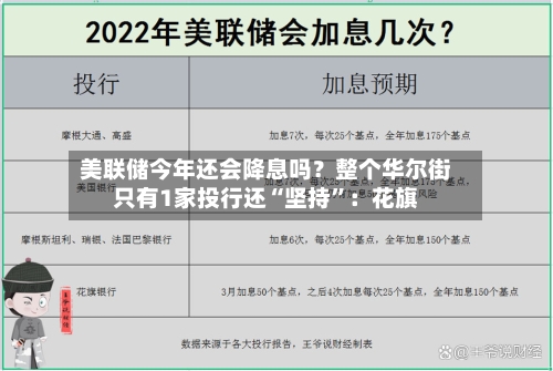 美联储今年还会降息吗？整个华尔街只有1家投行还“坚持”：花旗-第3张图片
