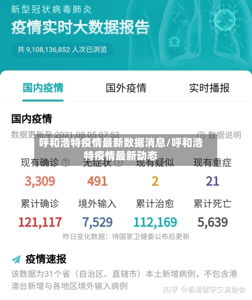 呼和浩特疫情最新数据消息/呼和浩特疫情最新动态-第3张图片