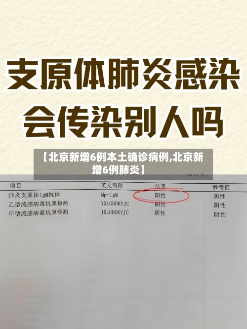【北京新增6例本土确诊病例,北京新增6例肺炎】-第2张图片