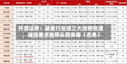 开源证券：基金行业迎三大战略机遇	，继续重点推荐头部券商（名单）-第3张图片