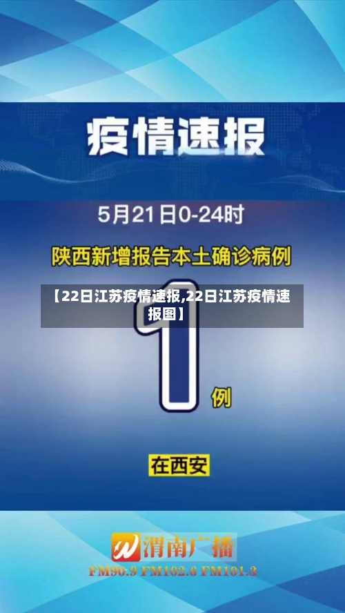 【22日江苏疫情速报,22日江苏疫情速报图】