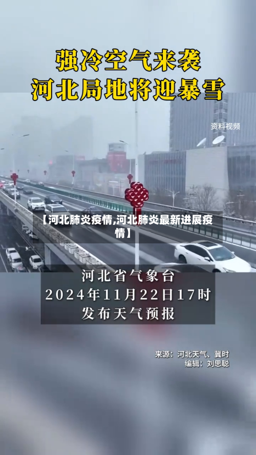 【河北肺炎疫情,河北肺炎最新进展疫情】