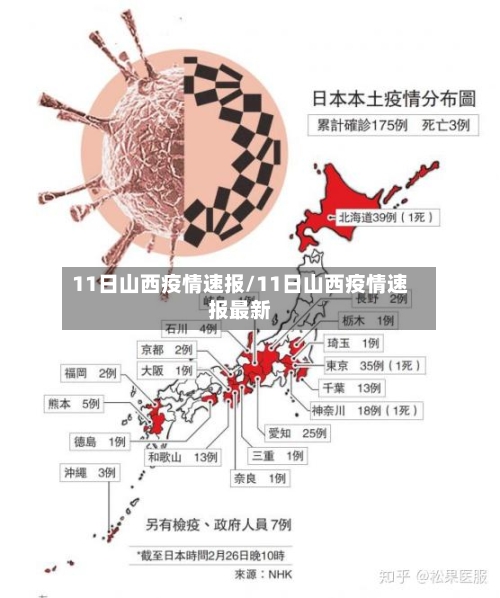 11日山西疫情速报/11日山西疫情速报最新