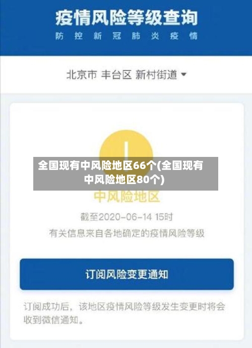 全国现有中风险地区66个(全国现有中风险地区80个)-第2张图片