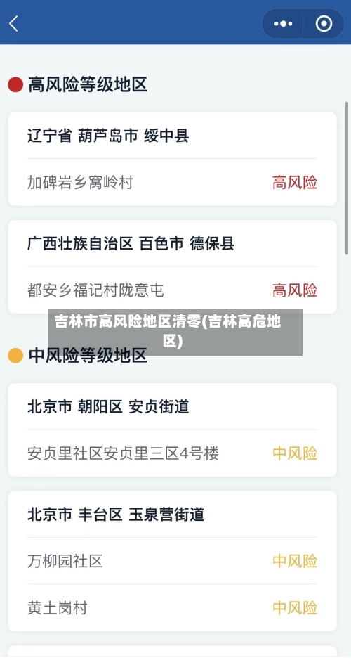 吉林市高风险地区清零(吉林高危地区)-第2张图片