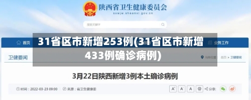 31省区市新增253例(31省区市新增433例确诊病例)