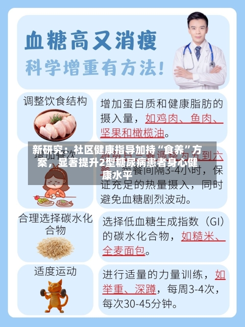 新研究：社区健康指导加持“食养”方案，显著提升2型糖尿病患者身心健康水平