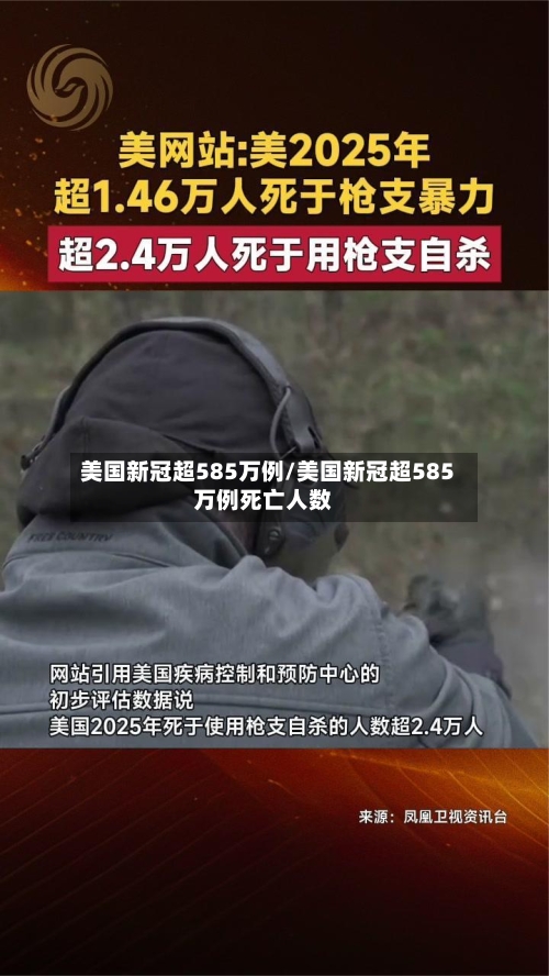 美国新冠超585万例/美国新冠超585万例死亡人数