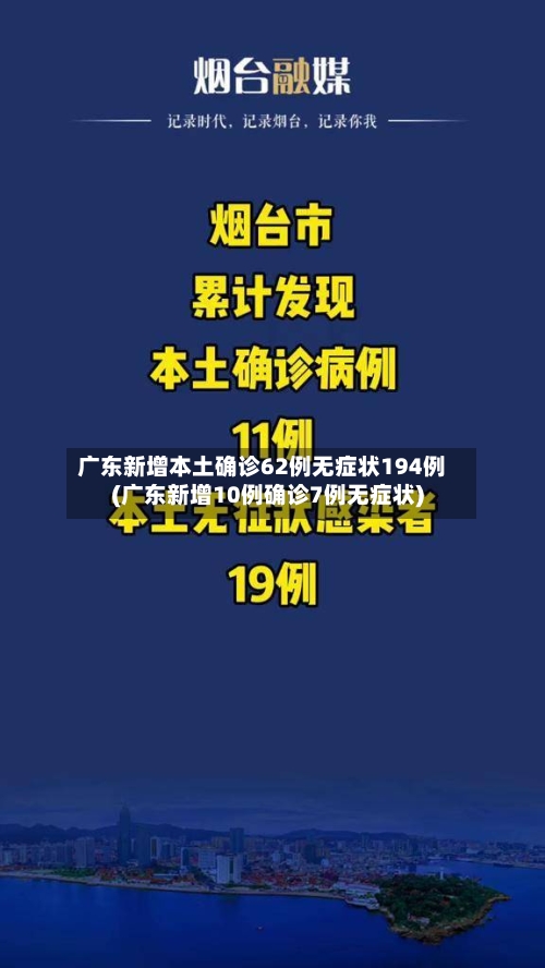 广东新增本土确诊62例无症状194例(广东新增10例确诊7例无症状)-第2张图片