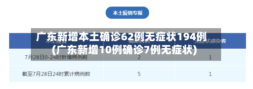 广东新增本土确诊62例无症状194例(广东新增10例确诊7例无症状)