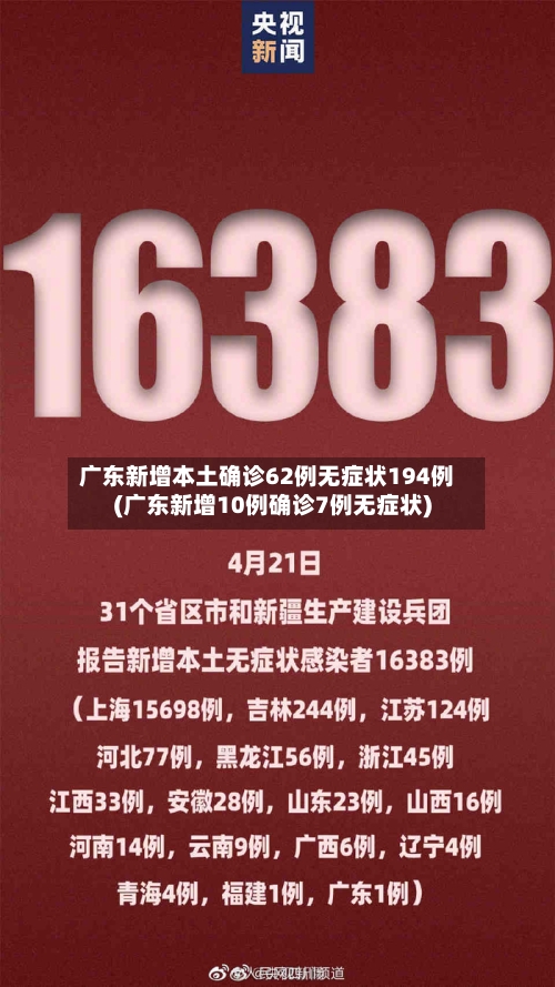广东新增本土确诊62例无症状194例(广东新增10例确诊7例无症状)-第3张图片