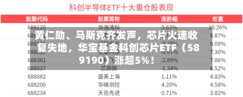 黄仁勋、马斯克齐发声，芯片火速收复失地	，华宝基金科创芯片ETF（589190）涨超5%！-第2张图片