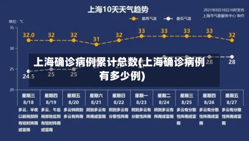 上海确诊病例累计总数(上海确诊病例有多少例)