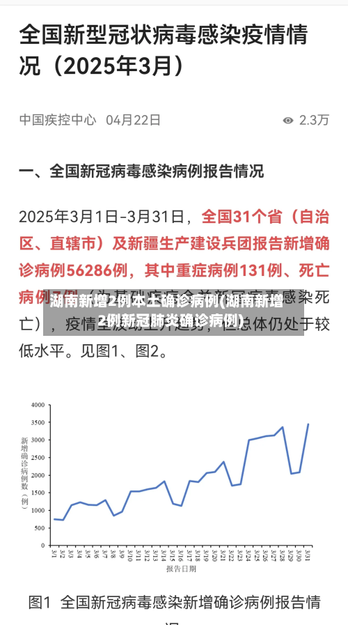 湖南新增2例本土确诊病例(湖南新增2例新冠肺炎确诊病例)