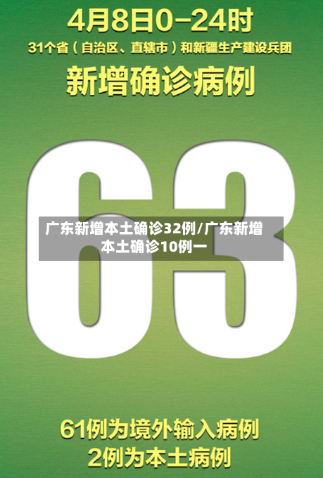 广东新增本土确诊32例/广东新增本土确诊10例一-第3张图片