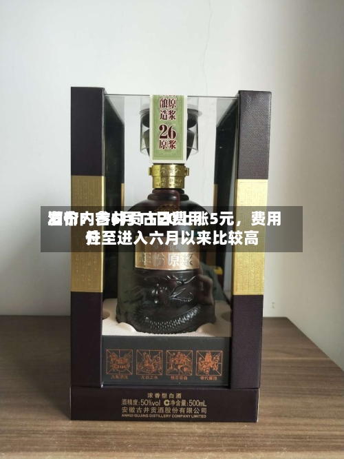 酒价内参6月11日费用发布：古井贡古20上涨5元	，费用升至进入六月以来比较高位-第2张图片