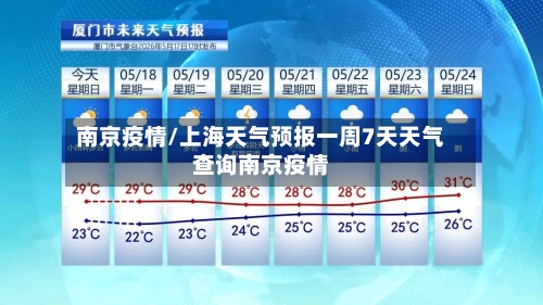 南京疫情/上海天气预报一周7天天气查询南京疫情
