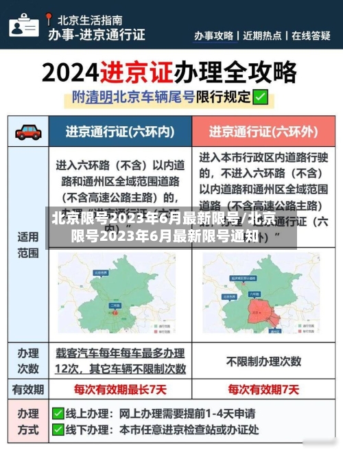 北京限号2023年6月最新限号/北京限号2023年6月最新限号通知-第3张图片
