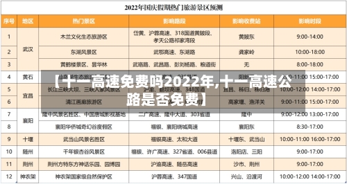 【十一高速免费吗2022年,十一高速公路是否免费】
