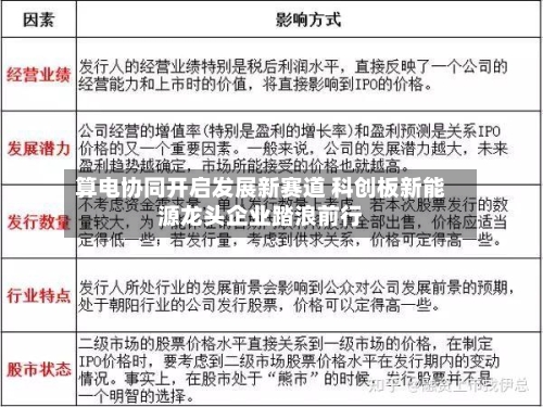 算电协同开启发展新赛道 科创板新能源龙头企业踏浪前行-第2张图片