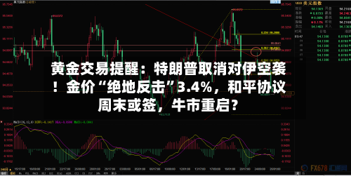 黄金交易提醒：特朗普取消对伊空袭！金价“绝地反击	”3.4%，和平协议周末或签，牛市重启？-第2张图片