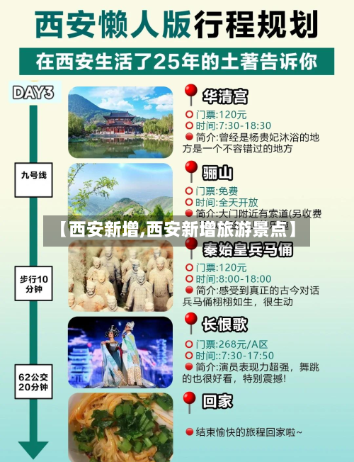 【西安新增,西安新增旅游景点】