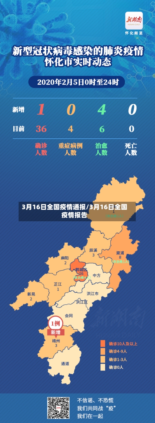 3月16日全国疫情通报/3月16日全国疫情报告-第2张图片