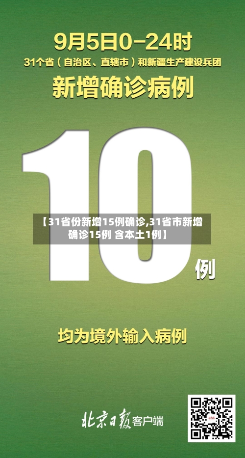 【31省份新增15例确诊,31省市新增确诊15例 含本土1例】-第2张图片
